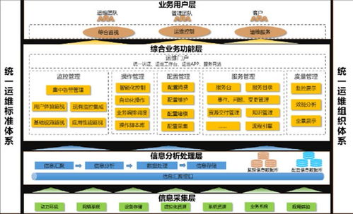 智慧企业管理系统 革新会议服务的未来