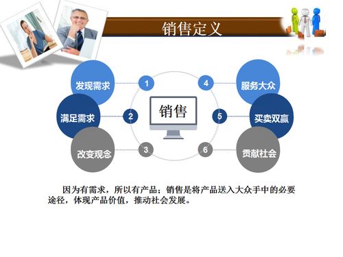 某企业内部销售入职培训 从新手到专业销售的关键步骤与管理策略